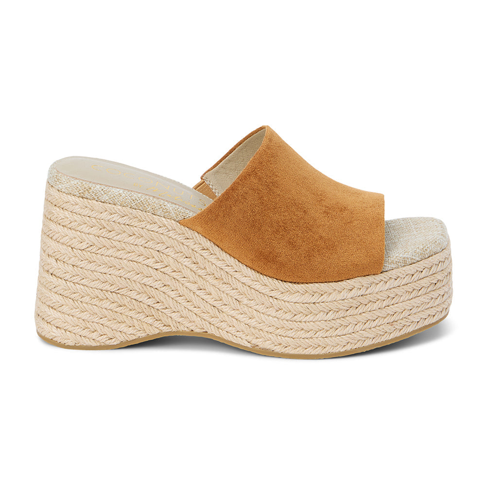 Cognac Sorrento wedge sandal Matisse Footwear Sale